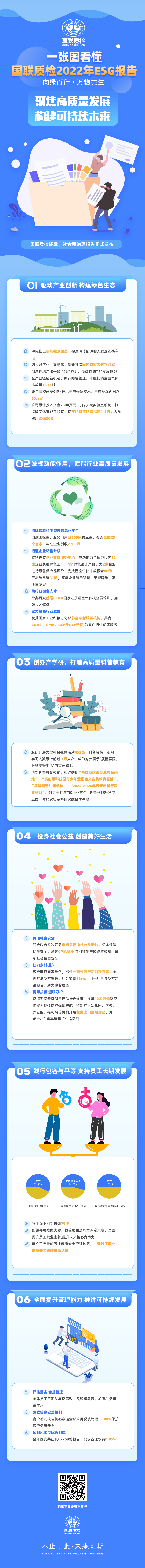 最是炒鸡大AG一飞冲天质检首发ESG汇报(3)(1).jpg